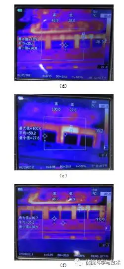 SiC特性分析仿真及其在移动储能电站的应用_java_19